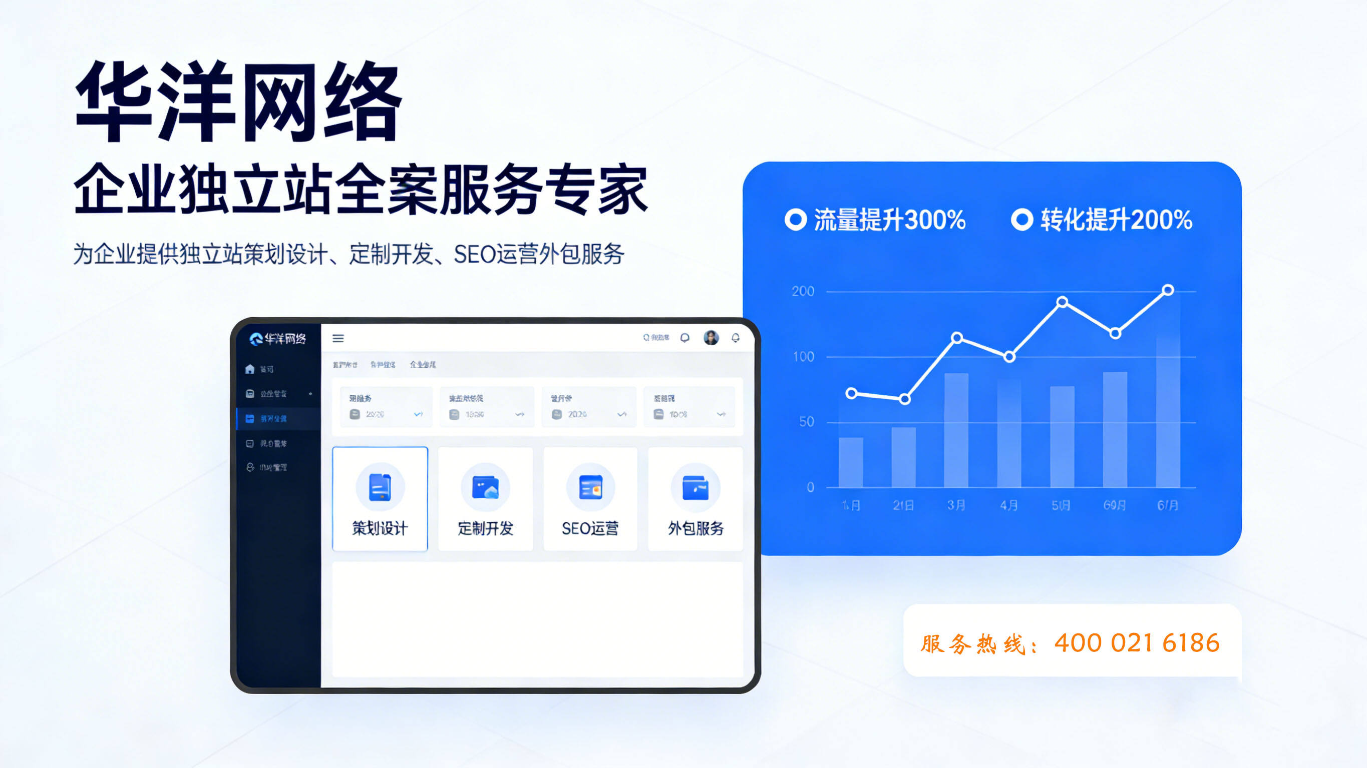外贸独立站制作攻略：从模板选择到上线推广